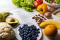 Balanced diet plan with fresh healthy food Royalty Free Stock Photo