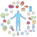 balanced healthy nutrition and food supplements concept icons, wellness, biohacking vitamin diet and health improvement Royalty Free Stock Photo