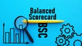 Balanced Scorecard BSC is shown using the text