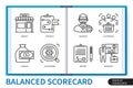 Balanced scorecard infographics linear icons collection