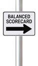 Balanced Scorecard