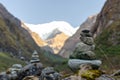 balancing rock at the mountain valley with the view of Annapurna peak