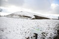 Balas Knap long barrow in England Royalty Free Stock Photo