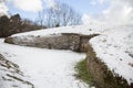 Balas Knap long barrow in England Royalty Free Stock Photo