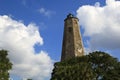 Bald Head Island Lighthouse