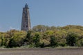 Bald Head Island Lighthouse in daylight Royalty Free Stock Photo