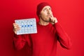 Bald man with beard holding rainy weather calendar serious face thinking about question with hand on chin, thoughtful about Royalty Free Stock Photo