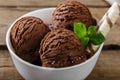 Ball coffee chocolate ice cream