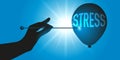 A hand points to a needle on a ball on which the word stress is written. Royalty Free Stock Photo