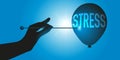 Burnout concept with a hand breaking a balloon with the word stress written on it. Royalty Free Stock Photo