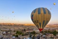 The balloon flight, the great tourist attraction of Cappadocia