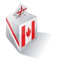 Ballot box of Canada