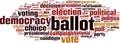 Ballot word cloud Royalty Free Stock Photo