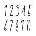 Ballpen lettering numbers