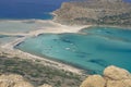 Balos beach famous landmark beach landscape in Crete, Greek Islands