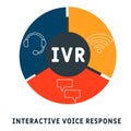 IVR - Interactive Voice Response, acronym business concept background. word lettering typography design illustration with line ico