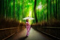 Bamboo forest at Arashiyama with woman in traditional kinono and umbrella. Japan Royalty Free Stock Photo