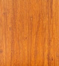 Bamboo laminate flooring texture