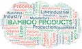 Bamboo Products word cloud create with text only.