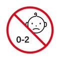 Ban Baby Age 2 Years Black Line Icon. No Allowed Danger Toy Sign. Forbidden Child Under Two Year Pictogram. Prohibit Not