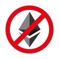 Ban of Cryptocurrency Ethereum