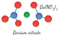BaN2O6 Barium nitrate molecule