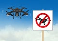 The ban on using the drone