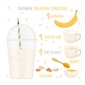 Banana oatmeal smoothie recipe. Plastic smoothie cup with straw and ingredients with inscriptions. Cup of yogurt, oat