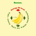 Bananas, Energy, Fats, Calories, Proteins, and Carbohydrates. Scheme Sport Healthy food Diet Proper nutrition