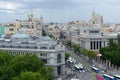 Banco de EspaÃÂ±a, Madrid, Spain