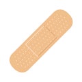 A Bandageis a thin fabric strip on which an adhesive mass is applied. The patch is a dosage form in the form of a plastic mass.