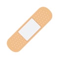 A Bandageis a thin fabric strip on which an adhesive mass is applied. The patch is a dosage form in the form of a plastic mass.