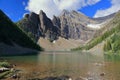 Banff National Park, Canadian Rocky Mountains, Beautiful Lake Agnes above Lake Louise, Alberta, Canada Royalty Free Stock Photo