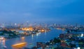 BANGKOK, THAILAND -October 2,2017 : Landscape view of Grand Palace and Emerald Buddha Temple at twightlight taken on October Royalty Free Stock Photo