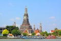 Bangkok Thailand Wat Arun