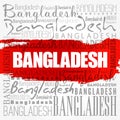 Bangladesh wallpaper word cloud, travel concept background