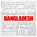 Bangladesh wallpaper word cloud, travel concept background