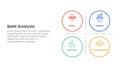 bani world framework infographic 4 point stage template with big circle matrix base for slide presentation