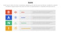 bani world framework infographic 4 point stage template with long box rectangle box stack for slide presentation