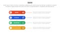 bani world framework infographic 4 point stage template with round rectangle horizontal for slide presentation