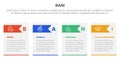 bani world framework infographic 4 point stage template with table box and arrow header for slide presentation