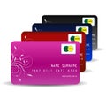 Bank Credit cards
