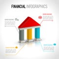 Bank financial infographics