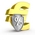 Bank interest defends euro