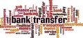 Bank transfer word cloud