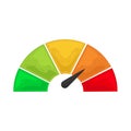 credit score speedometer Royalty Free Stock Photo