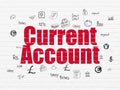 Banking concept: Current Account on wall background