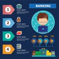 banking infographic. Vector illustration decorative design Royalty Free Stock Photo