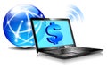 Banking online Pay by internet