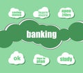 Banking word. Business concept . word lettering typography with line icons and tag cloud on green background. Creative idea